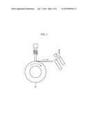 METHOD FOR MANUFACTURING RARE-EARTH MAGNETS diagram and image