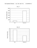 METHOD FOR MANUFACTURING RARE-EARTH MAGNETS diagram and image