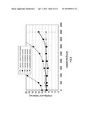 SOLID ELECTROLYTIC CAPACITOR AND MANUFACTURING METHOD THEREOF diagram and image