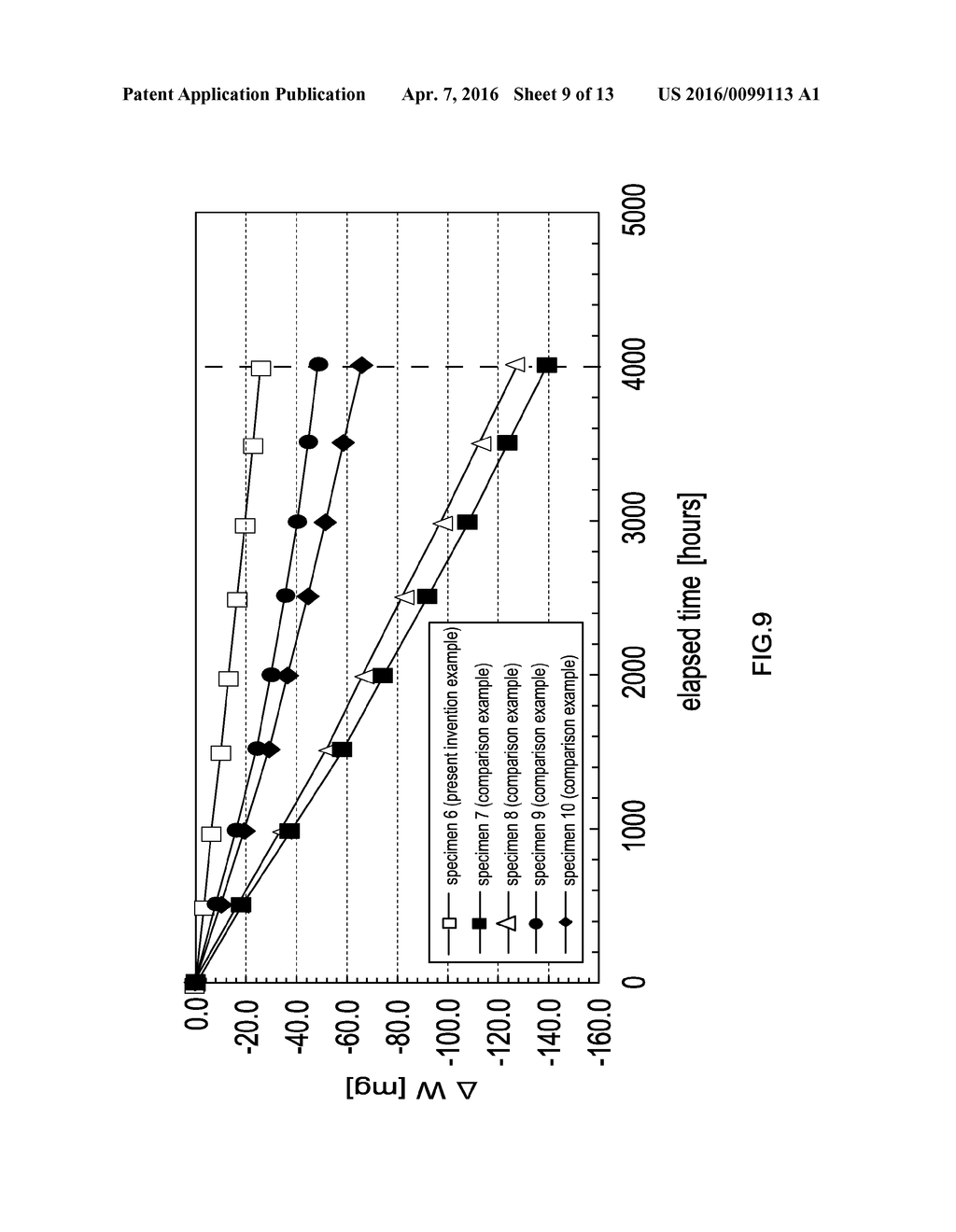 SOLID ELECTROLYTIC CAPACITOR AND MANUFACTURING METHOD THEREOF - diagram, schematic, and image 10