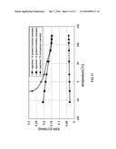 SOLID ELECTROLYTIC CAPACITOR AND MANUFACTURING METHOD THEREOF diagram and image