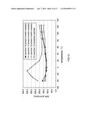 SOLID ELECTROLYTIC CAPACITOR AND MANUFACTURING METHOD THEREOF diagram and image