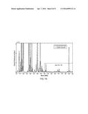 ULTRA-HIGH SPEED ANISOTROPIC REACTIVE ION ETCHING diagram and image