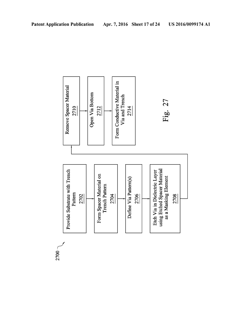 METHOD OF FORMING AN INTERCONNECT STRUCTURE FOR A SEMICONDUCTOR DEVICE - diagram, schematic, and image 18