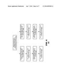 STACKED CONDUCTOR STRUCTURE AND METHODS FOR MANUFACTURE OF SAME diagram and image