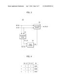 MULTI-CHIP PACKAGE, TEST SYSTEM AND METHOD OF OPERATING THE SAME diagram and image