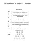 MoNx as a Top Electrode for TiOx Based DRAM Applications diagram and image