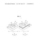 SEMICONDUCTOR DEVICE WITH NANOWIRES IN DIFFERENT REGIONS AT DIFFERENT     HEIGHTS diagram and image