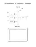 SEMICONDUCTOR DEVICE WITH NANOWIRES IN DIFFERENT REGIONS AT DIFFERENT     HEIGHTS diagram and image