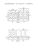 FETS AND METHODS OF FORMING FETS diagram and image