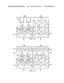 FETS AND METHODS OF FORMING FETS diagram and image