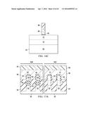 FETS AND METHODS OF FORMING FETS diagram and image