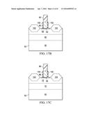 FETS AND METHODS OF FORMING FETS diagram and image