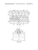 FETS AND METHODS OF FORMING FETS diagram and image