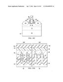 FETS AND METHODS OF FORMING FETS diagram and image