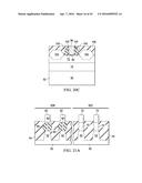 FETS AND METHODS OF FORMING FETS diagram and image