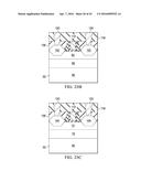 FETS AND METHODS OF FORMING FETS diagram and image