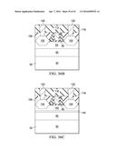 FETS AND METHODS OF FORMING FETS diagram and image