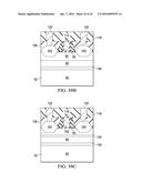 FETS AND METHODS OF FORMING FETS diagram and image