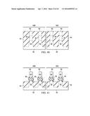 FETS AND METHODS OF FORMING FETS diagram and image