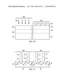 FETS AND METHODS OF FORMING FETS diagram and image