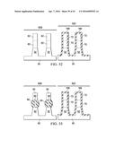 FETS AND METHODS OF FORMING FETS diagram and image