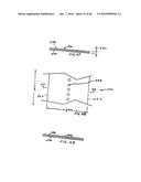 Collector grid and interconnect structures for photovoltaic arrays and     modules diagram and image