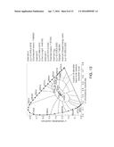 SEMICONDUCTOR LIGHT EMITTING DEVICE diagram and image