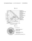 METHOD OF FABRICATING LIGHT-EMITTING DEVICE PACKAGE diagram and image