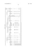 COMPOSITION FOR FORMING THERMOELECTRIC CONVERSION LAYER, THERMOELECTRIC     CONVERSION ELEMENT, AND THERMOELECTRIC POWER GENERATING COMPONENT diagram and image