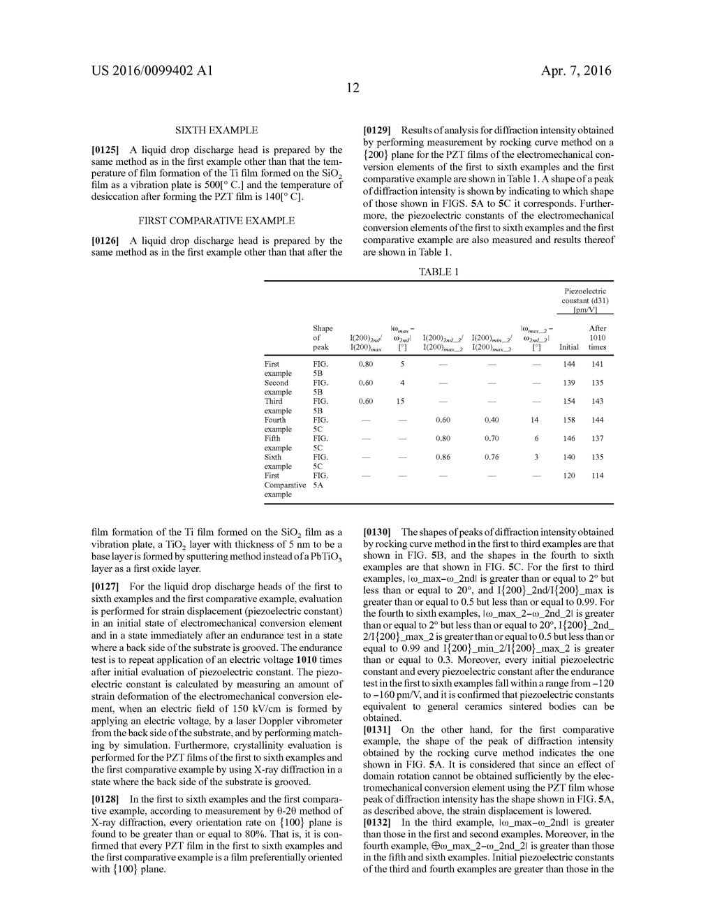 ELECTROMECHANICAL CONVERSION ELEMENT, LIQUID DROP DISCHARGE HEAD AND IMAGE     FORMING APPARATUS - diagram, schematic, and image 26