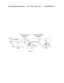 MECHANICAL FORMING OF RESISTIVE MEMORY DEVICES diagram and image