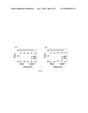 MECHANICAL FORMING OF RESISTIVE MEMORY DEVICES diagram and image