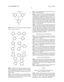 ORGANIC ELECTROLUMINESCENT DEVICE BASED ON NEUTRAL FREE-RADICAL     ELECTROLUMINESCENT MATERIAL diagram and image