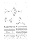 ORGANIC ELECTROLUMINESCENT MATERIAL AND ORGANIC ELECTROLUMINESCENT DEVICE     INCLUDING THE SAME diagram and image