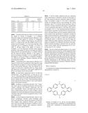 ORGANIC ELECTROLUMINESCENT MATERIAL AND ORGANIC ELECTROLUMINESCENT DEVICE     INCLUDING THE SAME diagram and image