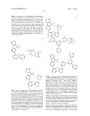 ORGANIC ELECTROLUMINESCENT MATERIALS AND DEVICES diagram and image