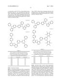 ORGANIC ELECTROLUMINESCENT MATERIALS AND DEVICES diagram and image