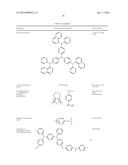 ORGANIC ELECTROLUMINESCENT MATERIALS AND DEVICES diagram and image