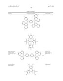 ORGANIC ELECTROLUMINESCENT MATERIALS AND DEVICES diagram and image