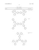 ORGANIC ELECTROLUMINESCENT MATERIALS AND DEVICES diagram and image