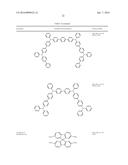 ORGANIC ELECTROLUMINESCENT MATERIALS AND DEVICES diagram and image