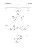 ORGANIC ELECTROLUMINESCENT MATERIALS AND DEVICES diagram and image