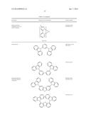 ORGANIC ELECTROLUMINESCENT MATERIALS AND DEVICES diagram and image