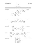 ORGANIC ELECTROLUMINESCENT MATERIALS AND DEVICES diagram and image