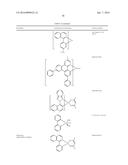 ORGANIC ELECTROLUMINESCENT MATERIALS AND DEVICES diagram and image