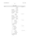 ORGANIC ELECTROLUMINESCENT MATERIALS AND DEVICES diagram and image