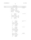 ORGANIC ELECTROLUMINESCENT MATERIALS AND DEVICES diagram and image