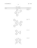 ORGANIC ELECTROLUMINESCENT MATERIALS AND DEVICES diagram and image