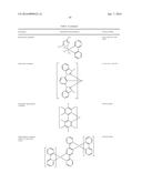 ORGANIC ELECTROLUMINESCENT MATERIALS AND DEVICES diagram and image